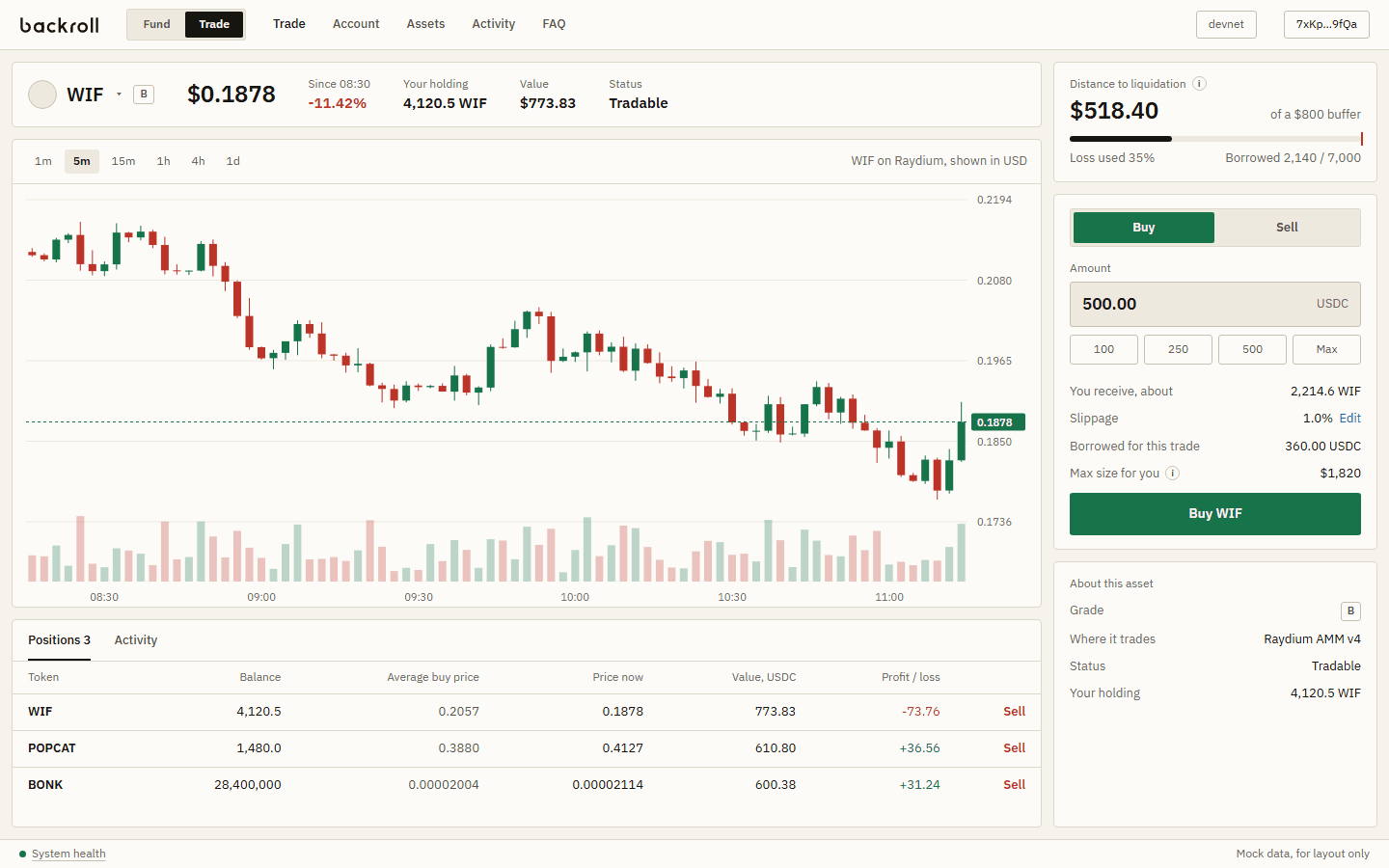 The Backroll trading screen: a price chart, the trade ticket and the distance to liquidation.